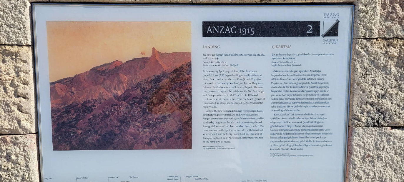 Anzac Koyu Tören Alanı: Tarihle Buluşmanın ve Barışın Adresi